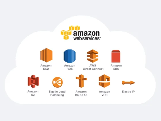 AWS Cloud Service - Aws Cloud Services1